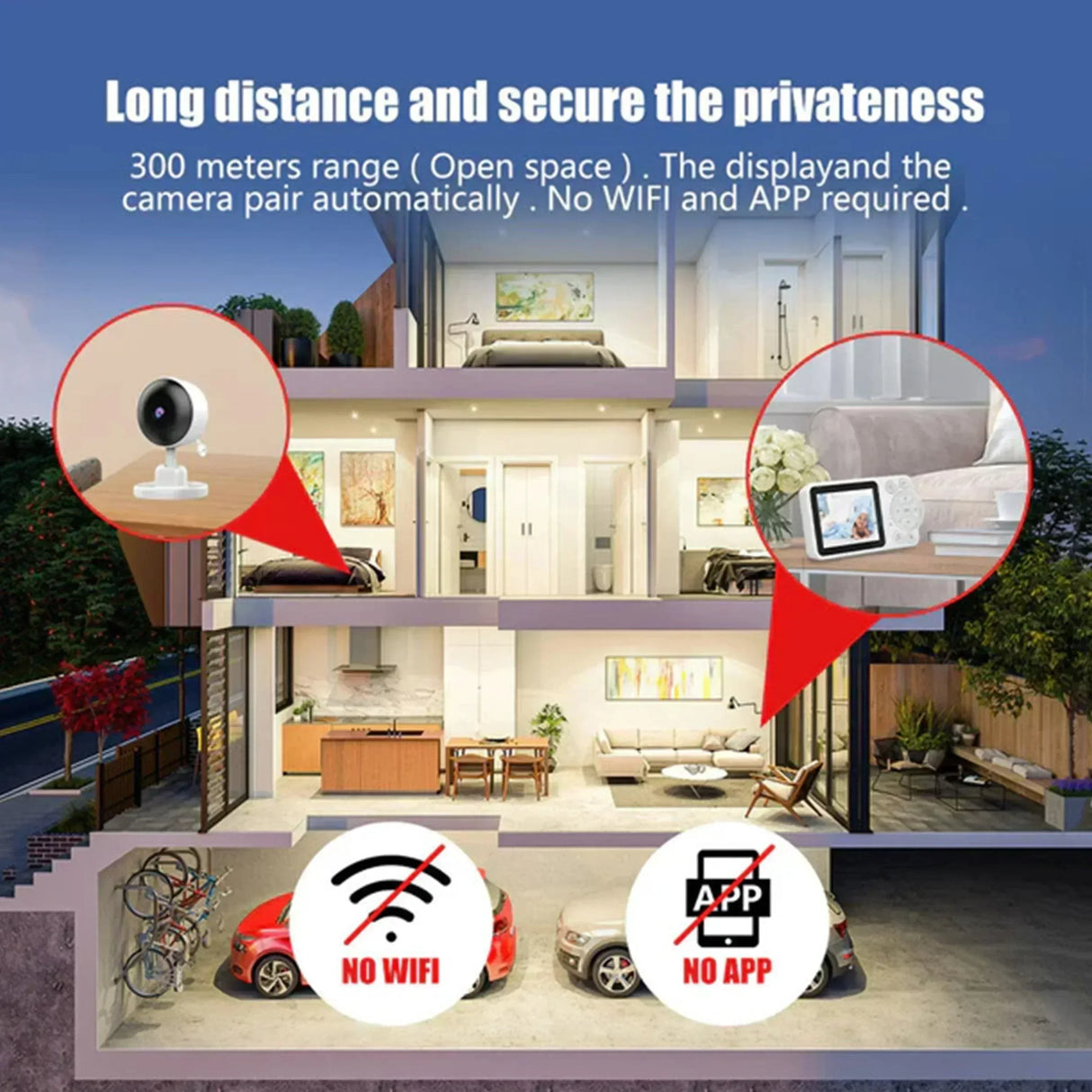 Buy Affordable Wireless Audio and Video Baby Monitor Security Camera in Dubai - UAE | Cheap Price