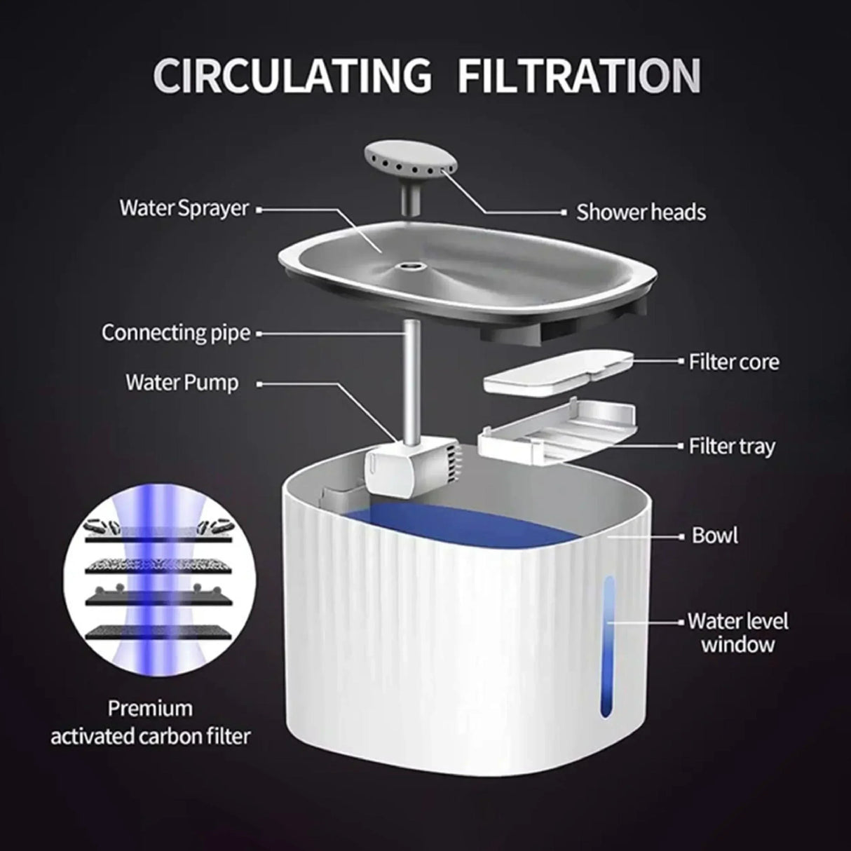 Buy cheap and affordable sofas, chairs, lights, lamps, and home decor items online at factory wholesale prices in Dubai, Sharjah, Abu Dhabi, and across the UAE.