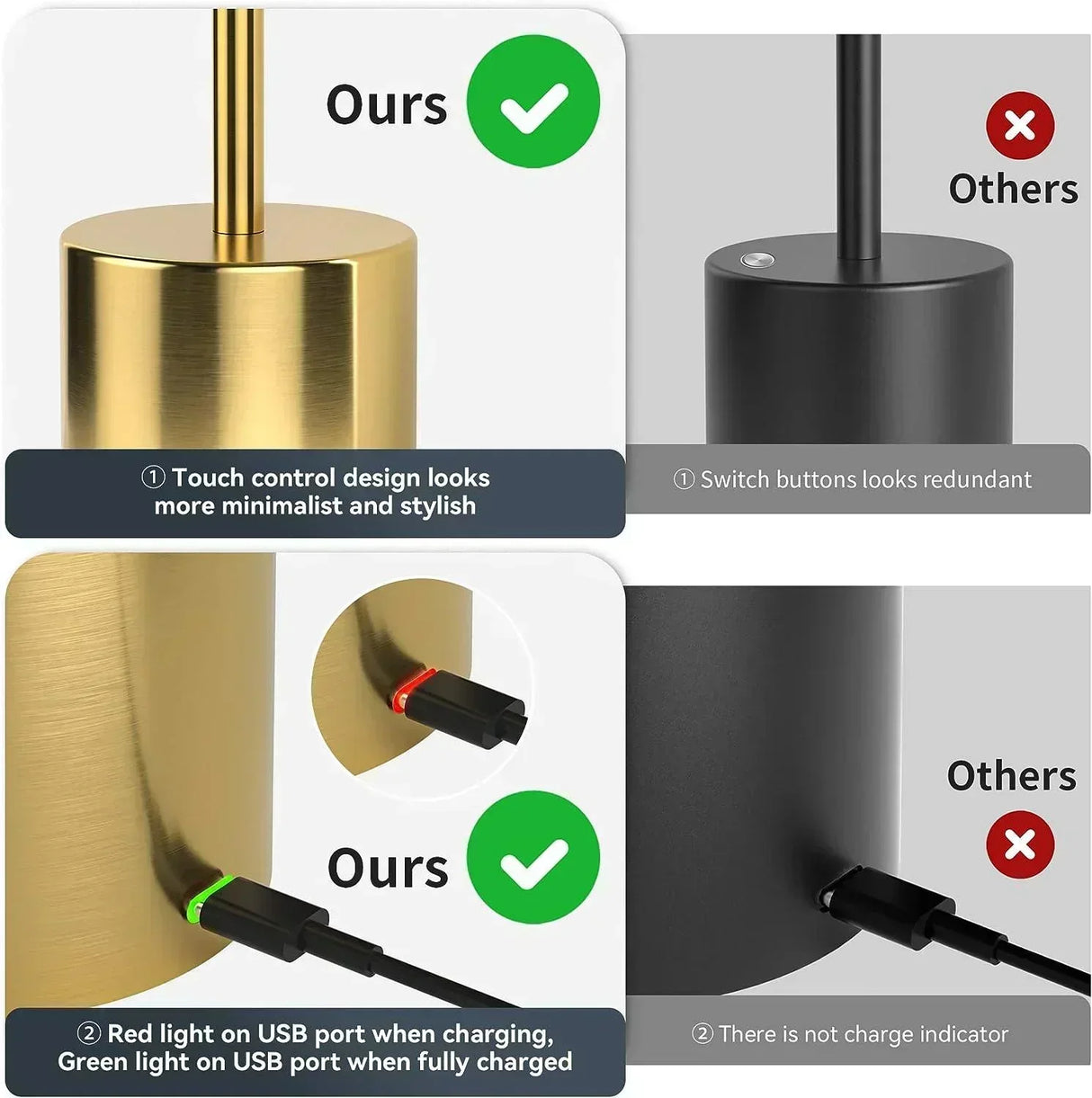 Buy cheap and affordable sofas, chairs, lights, lamps, and home decor items online at factory wholesale prices in Dubai, Sharjah, Abu Dhabi, and across the UAE.