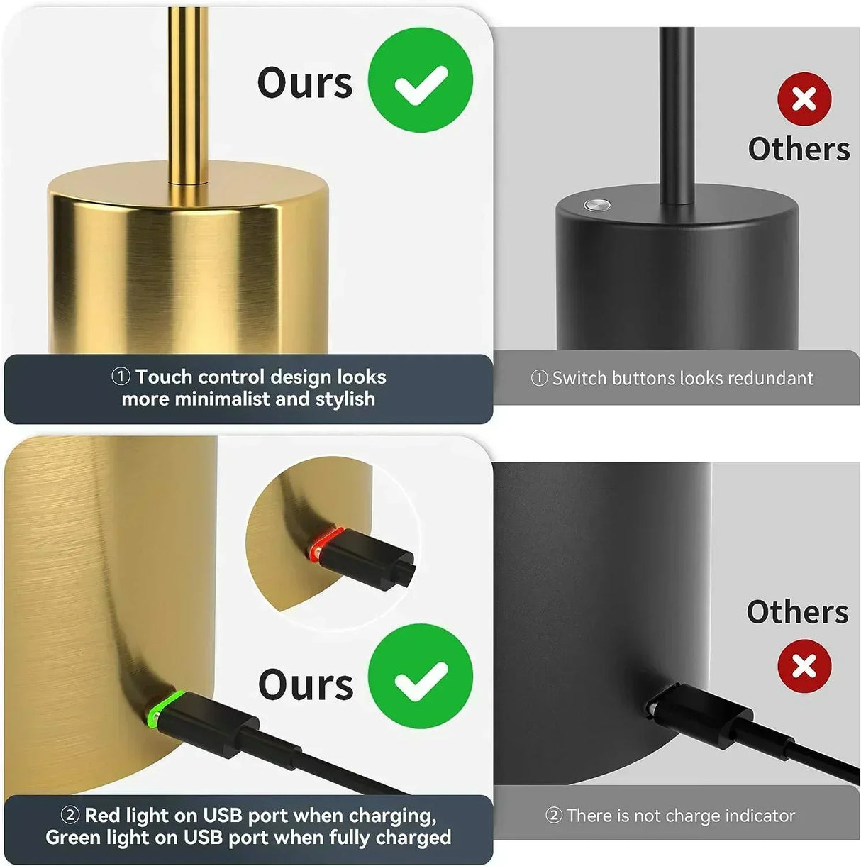 Buy cheap and affordable sofas, chairs, lights, lamps, and home decor items online at factory wholesale prices in Dubai, Sharjah, Abu Dhabi, and across the UAE.