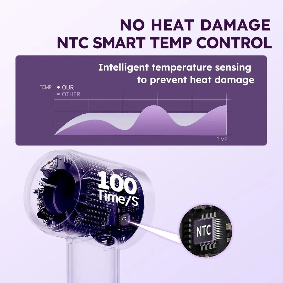 HOCC hair dryer with NTC smart temperature control, prevents heat damage, UAE online shopping