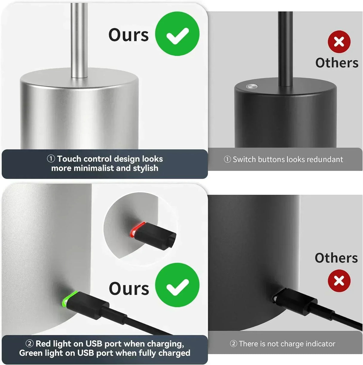 Buy cheap and affordable sofas, chairs, lights, lamps, and home decor items online at factory wholesale prices in Dubai, Sharjah, Abu Dhabi, and across the UAE.