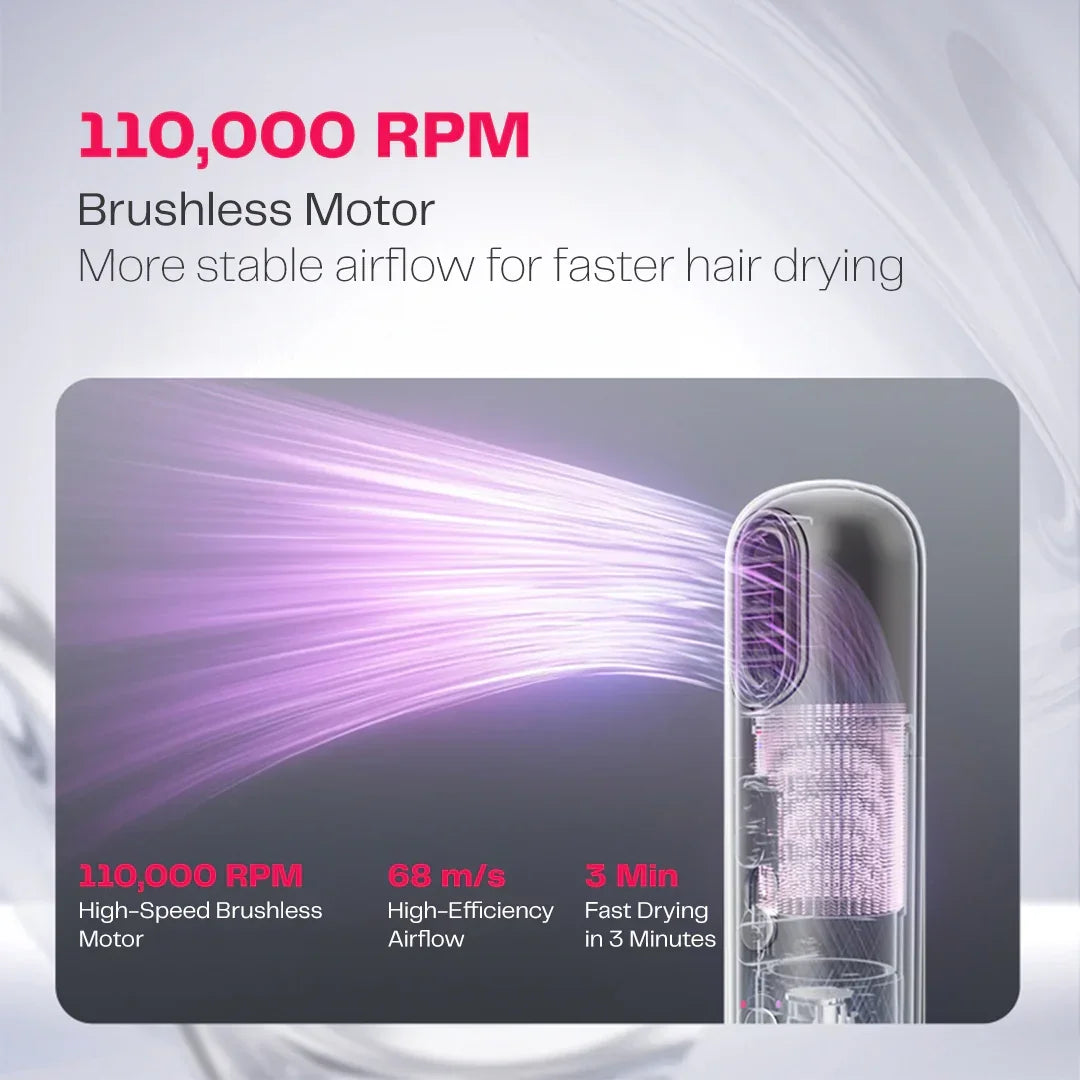 High-speed brushless motor hair dryer with 110,000 RPM and fast airflow, HOCC UAE