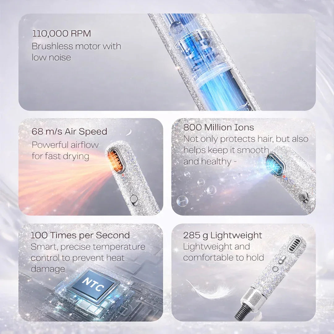 Silver glitter hair dryer with brushless motor, ionic technology, high speed airflow, lightweight design, available at HOCC UAE online shop.