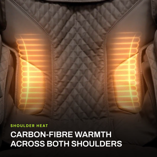 Carbon-fibre heat pads warming both shoulders