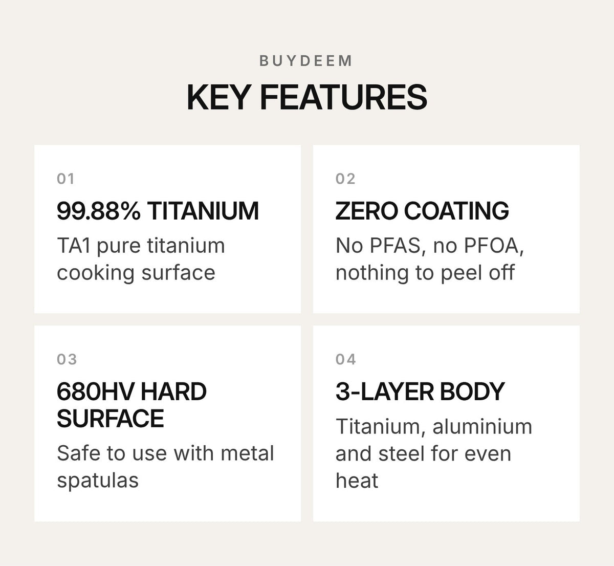 BUYDEEM 32cm Pure Titanium Wok with Glass Lid