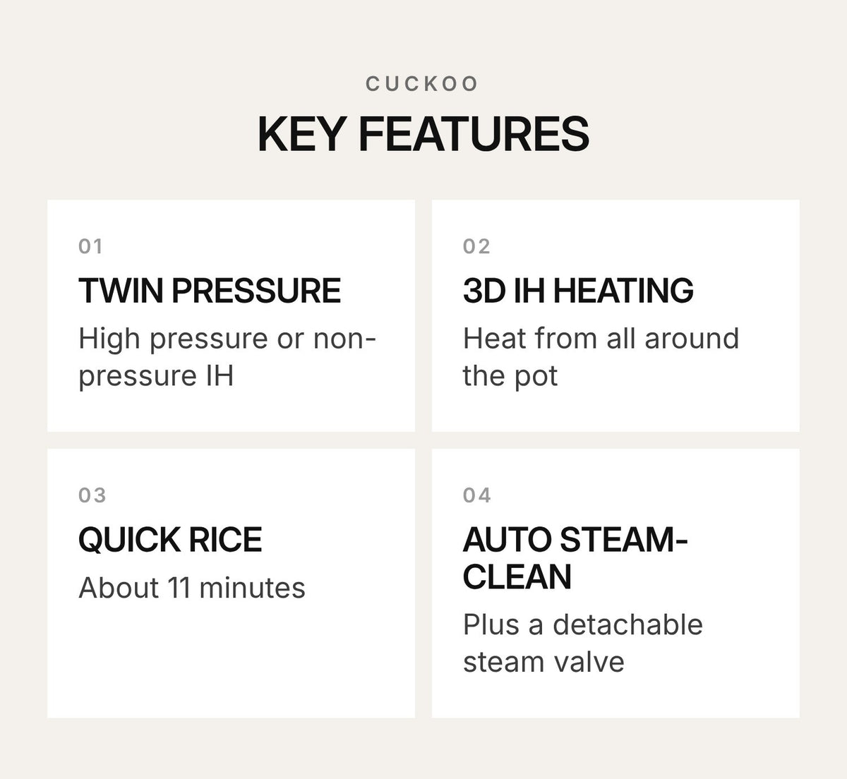 CUCKOO Twin Pressure IH Rice Cooker – Master Chef (CRP-JHTS)