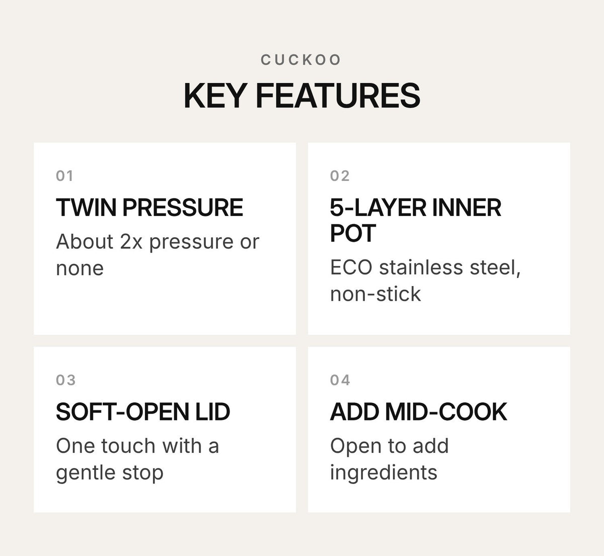 CUCKOO Twin Pressure IH Rice Cooker – White (CRP-LHTR)