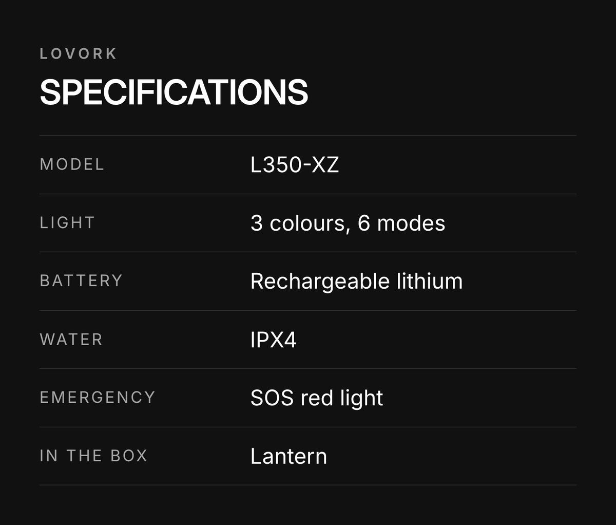 LOVORK Snow Bamboo L350-XZ LED Camping Lantern – highlights: specs