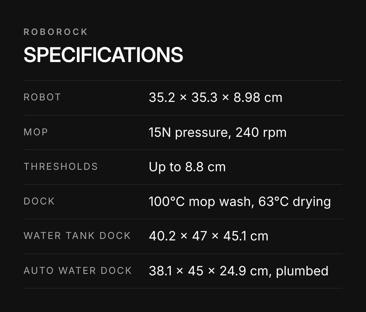 Roborock P30 Pro Self-Cleaning Robot Vacuum & Mop