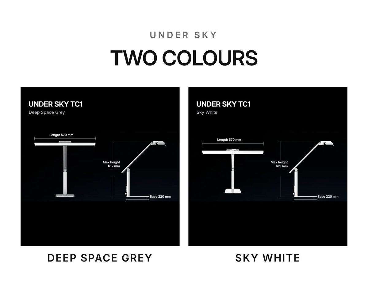 UnderSky TC1 Full-Spectrum LED Desk Lamp – highlights: options