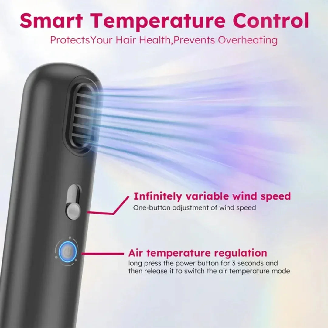 Smart temperature control hair dryer with adjustable wind speed and air temperature, HOCC UAE.