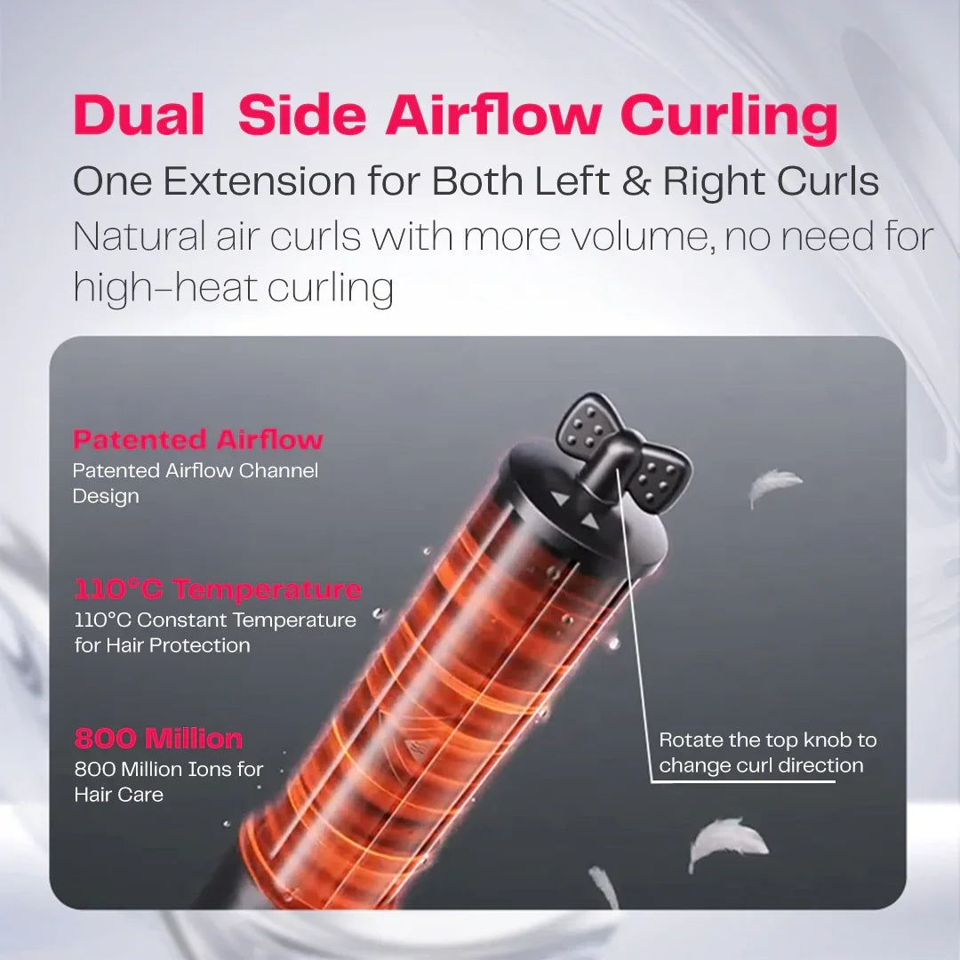 Dual side airflow curling iron with patented airflow, 110°C temperature, and ion care, HOCC UAE.
