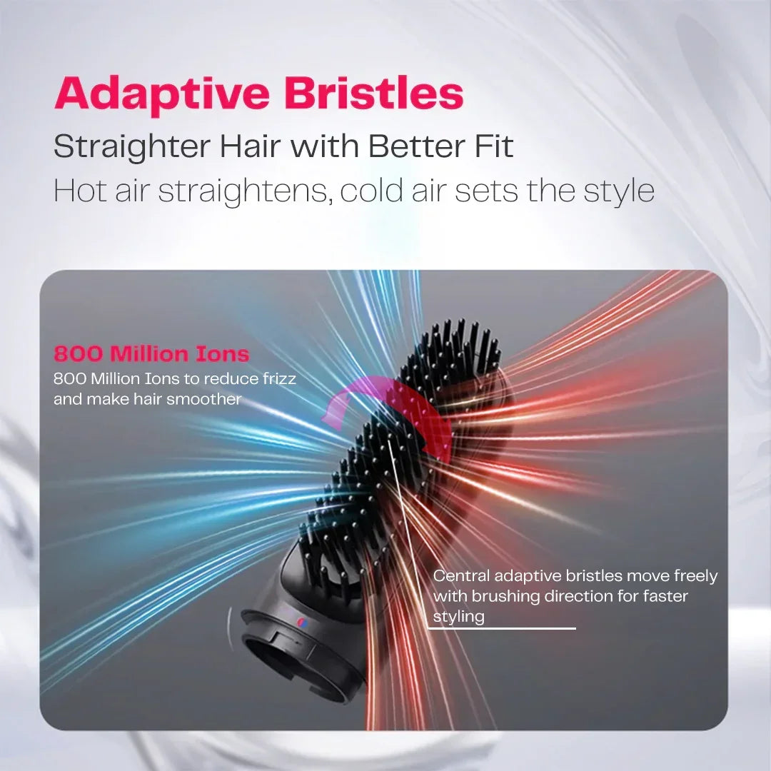 Electric hair brush with adaptive bristles and ion technology for smooth, straight hair, sold by HOCC UAE.