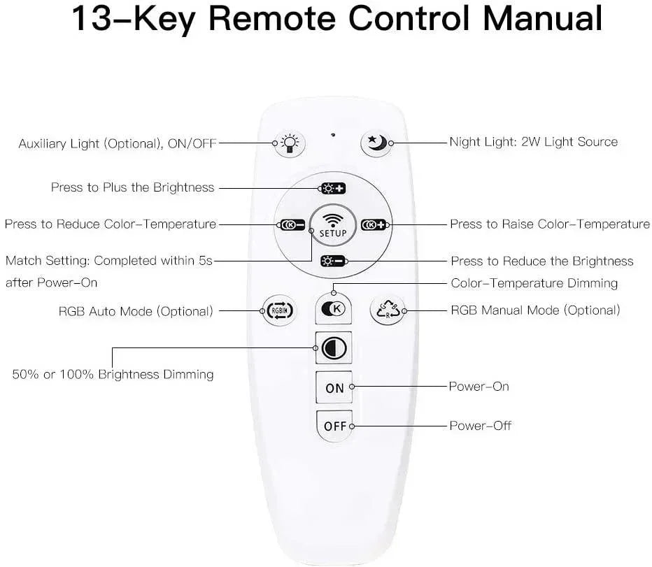 Buy cheap and affordable sofas, chairs, lights, lamps, and home decor items online at factory wholesale prices in Dubai, Sharjah, Abu Dhabi, and across the UAE.