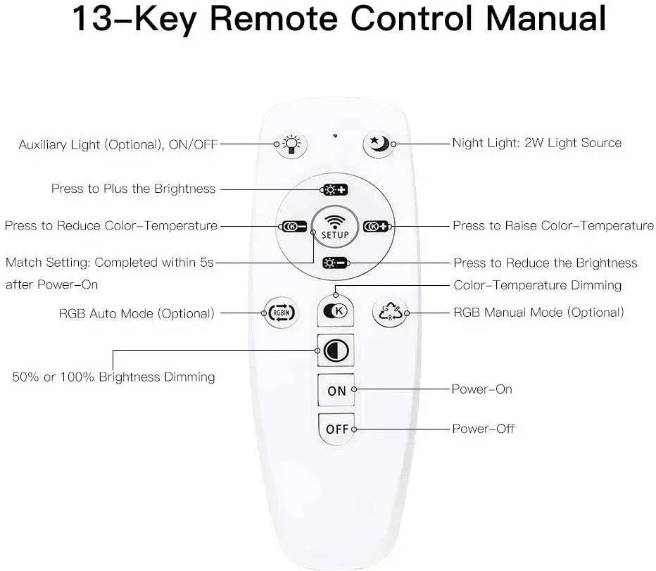 Buy cheap and affordable sofas, chairs, lights, lamps, and home decor items online at factory wholesale prices in Dubai, Sharjah, Abu Dhabi, and across the UAE.