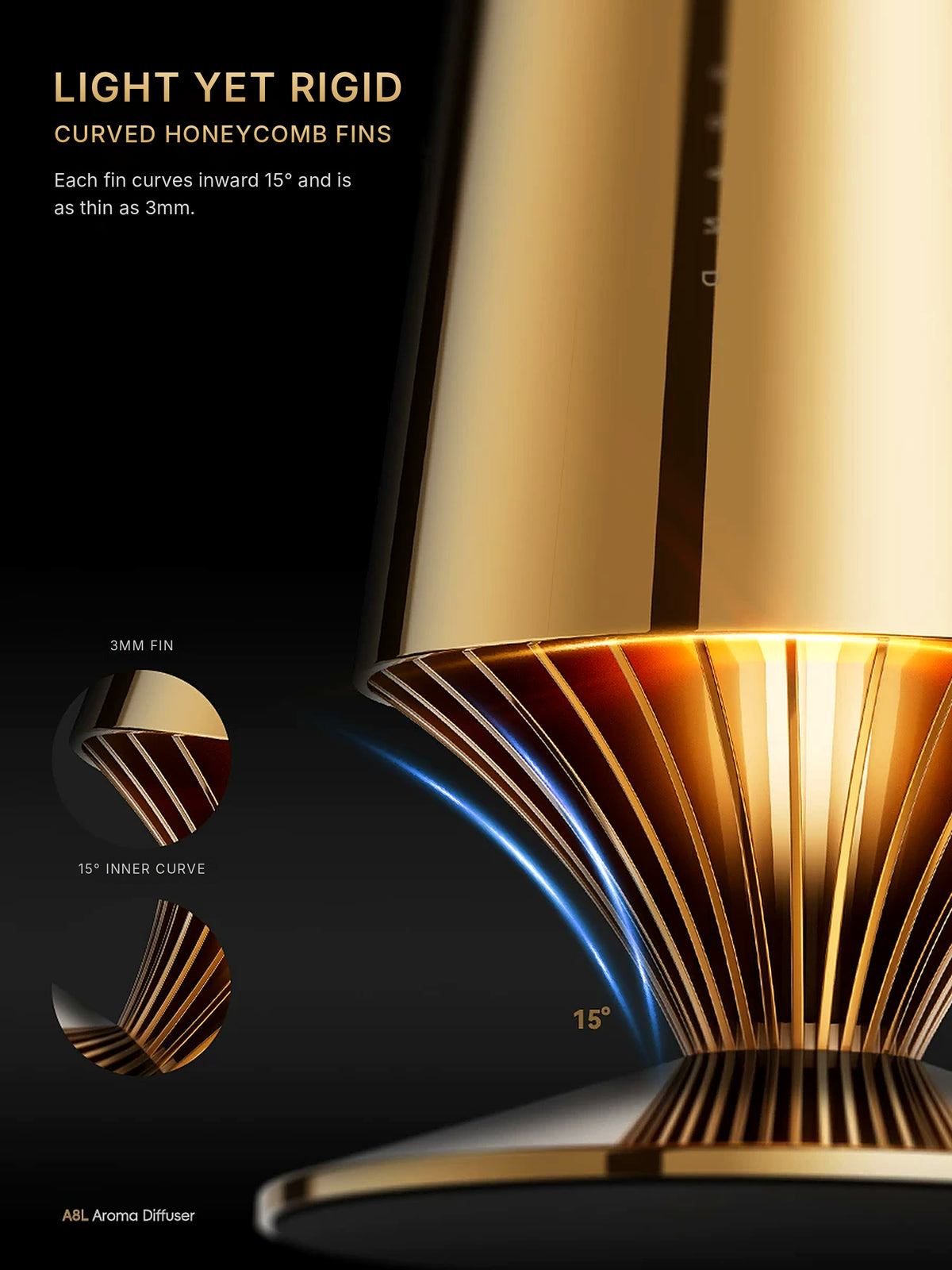 3004 A8L curved honeycomb metal fins with 15° inward arc, 3mm thin