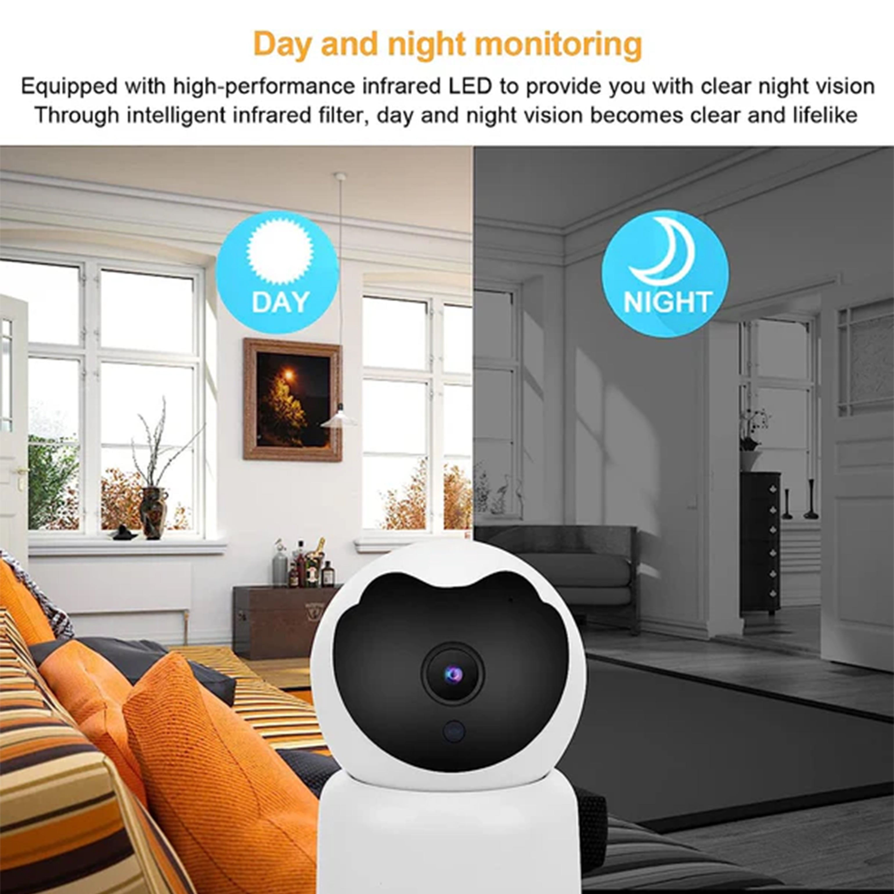 HOCC Wifi Baby Monitor with Built-in Microphone and Speaker - HOCC