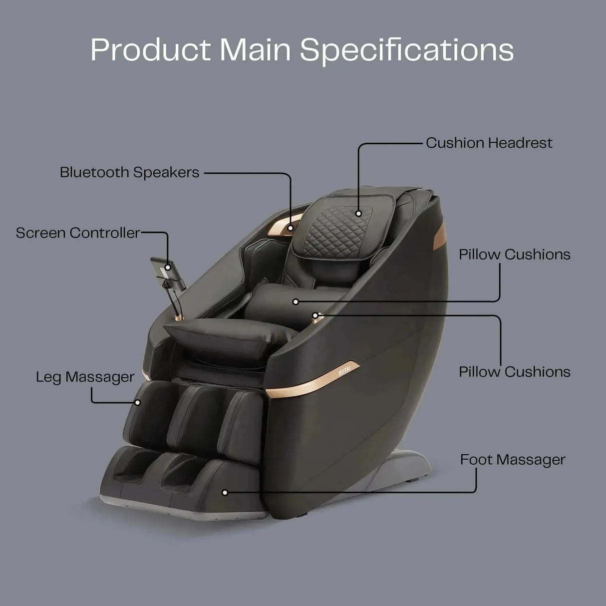 Buy cheap and affordable sofas, chairs, lights, lamps, and home decor items online at factory wholesale prices in Dubai, Sharjah, Abu Dhabi, and across the UAE.