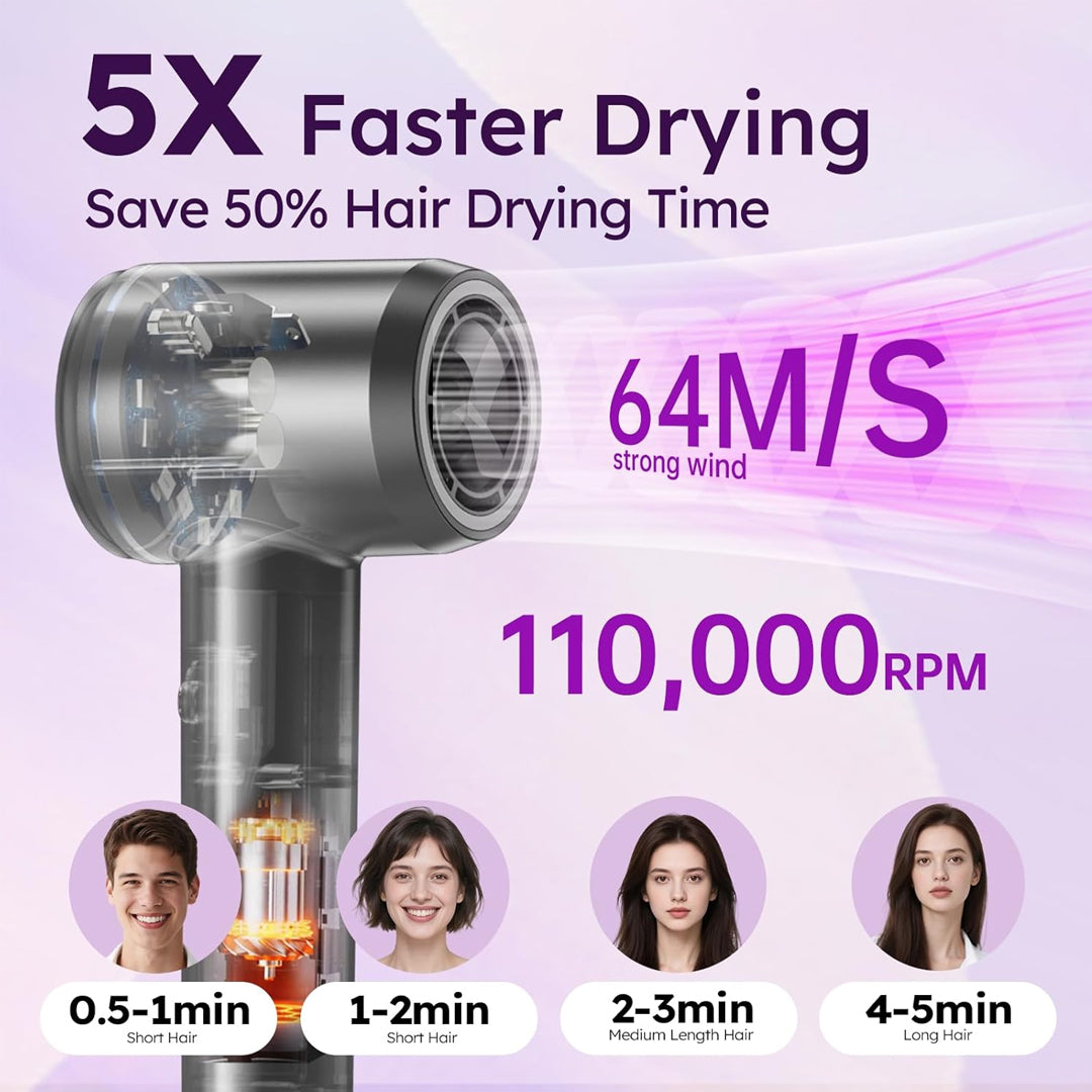 Love Best Air Pro Hair dryer
