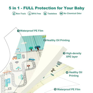 Buy Affordable HOCC Foldable Anti-Slip Baby Playmat in Dubai - UAE | Cheap Price