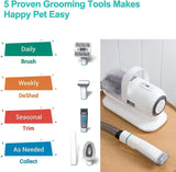 HOCC P1 Pro Pet Grooming Kit & Vacuum Suction.