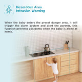 Advanced Smart Baby Monitor