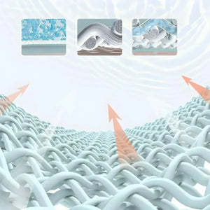 Buy Affordable 3 in 1 Electric Baby Cradles in Dubai - UAE | Cheap Price