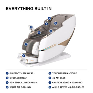 Royal Magestic Pro Max features: Bluetooth speakers, shoulder heat, 4D + 3D dual mechanism, waist cooling, touchscreen, 40 air bags, calf and foot massage