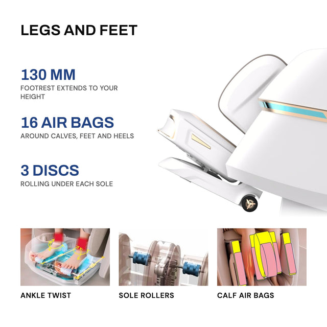 Legrest with 130 mm footrest extension, 16 air bags, ankle twist and sole rollers