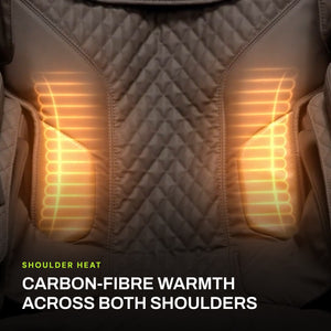 Carbon-fibre heat pads warming both shoulders
