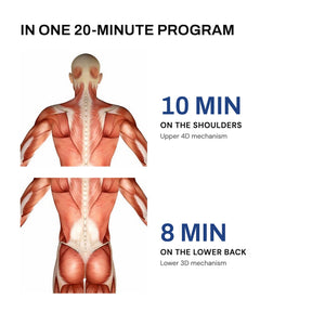 In one 20-minute program: 10 minutes on the shoulders and 8 minutes on the lower back