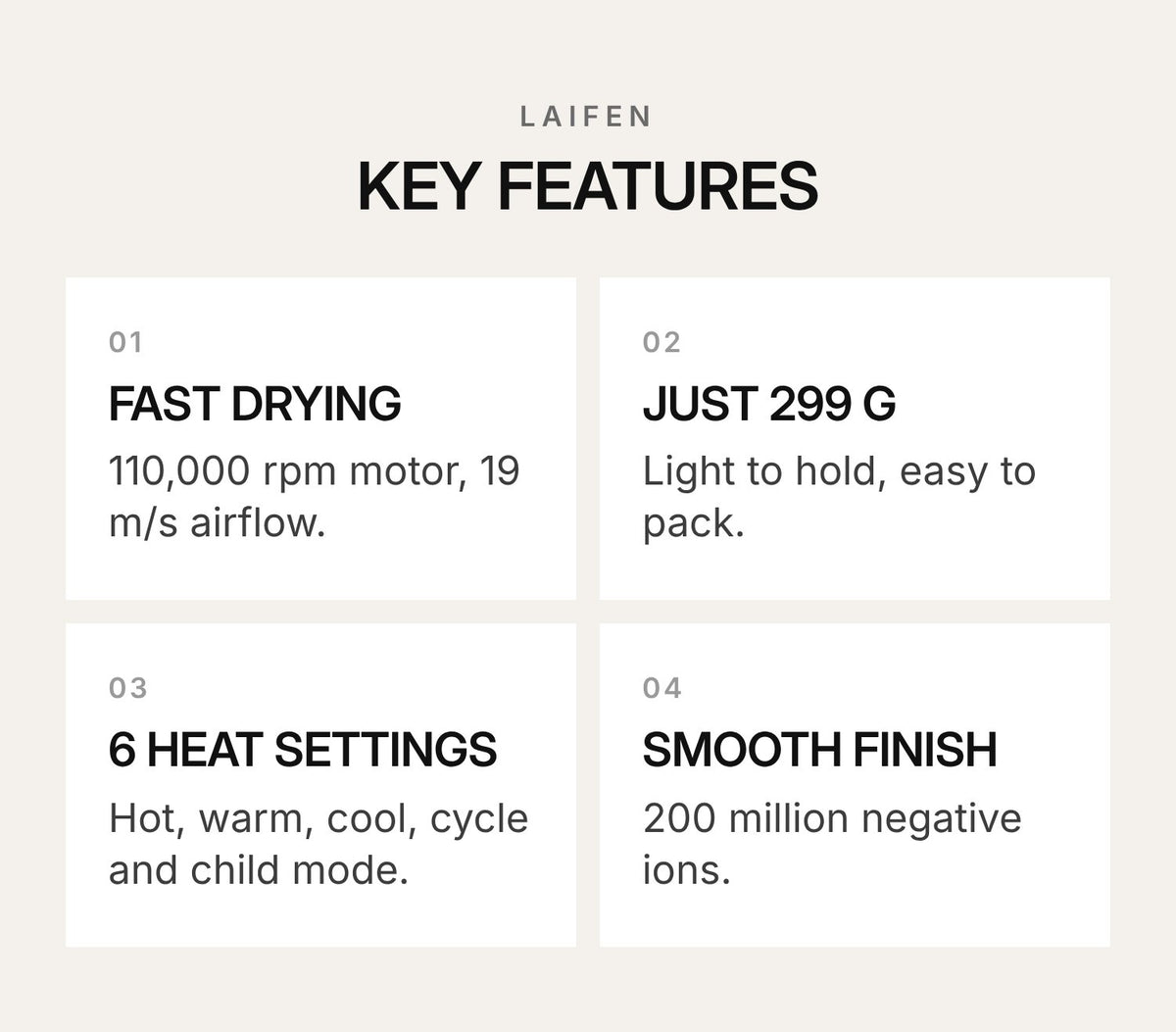 Laifen Mini High-Speed Hair Dryer – highlights: features