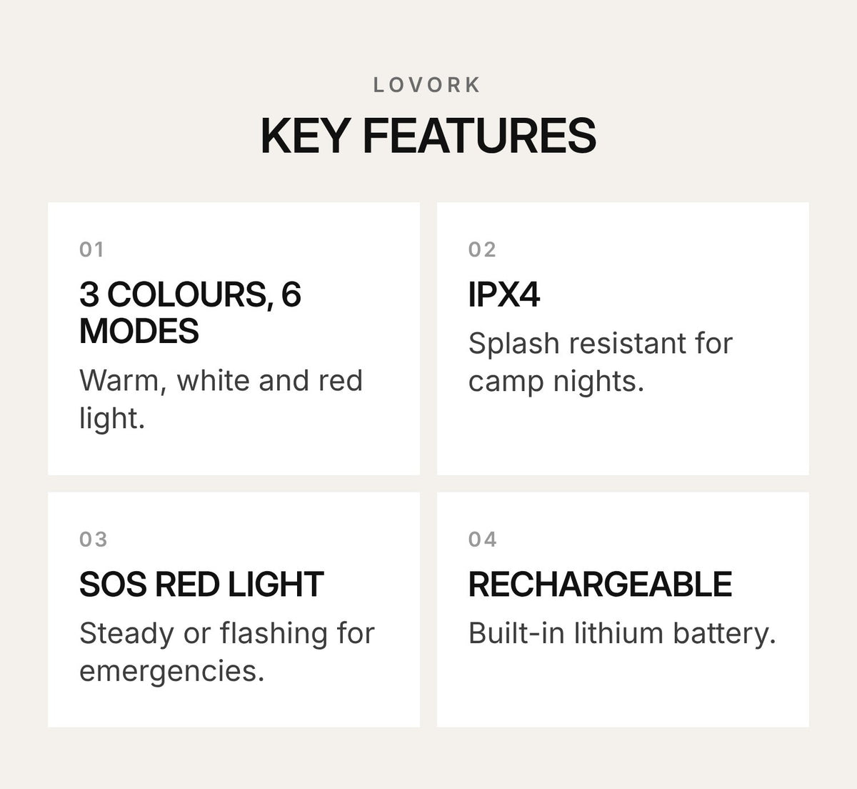 LOVORK Snow Bamboo L350-XZ LED Camping Lantern – highlights: features