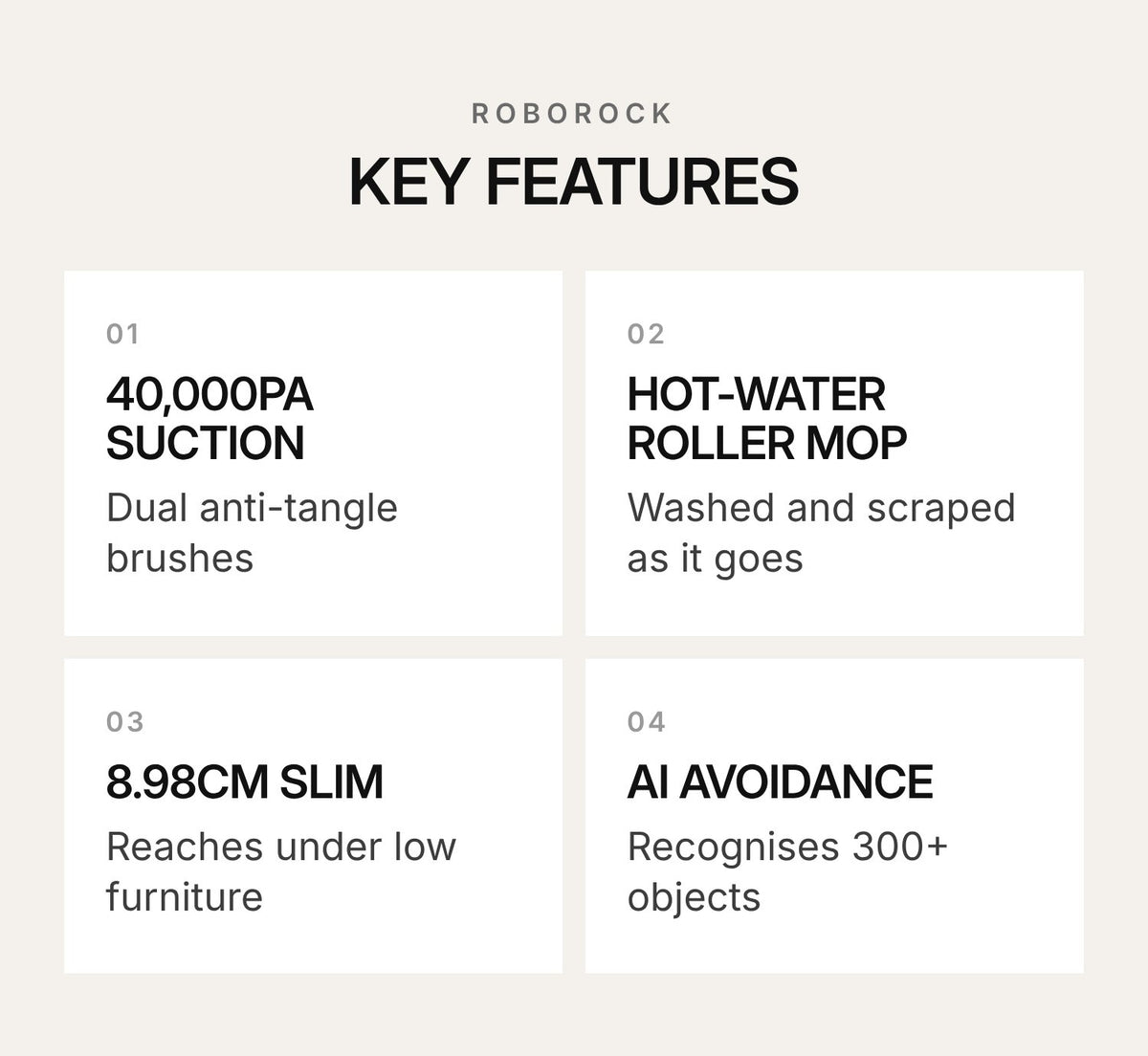 Roborock P30 Pro Self-Cleaning Robot Vacuum & Mop