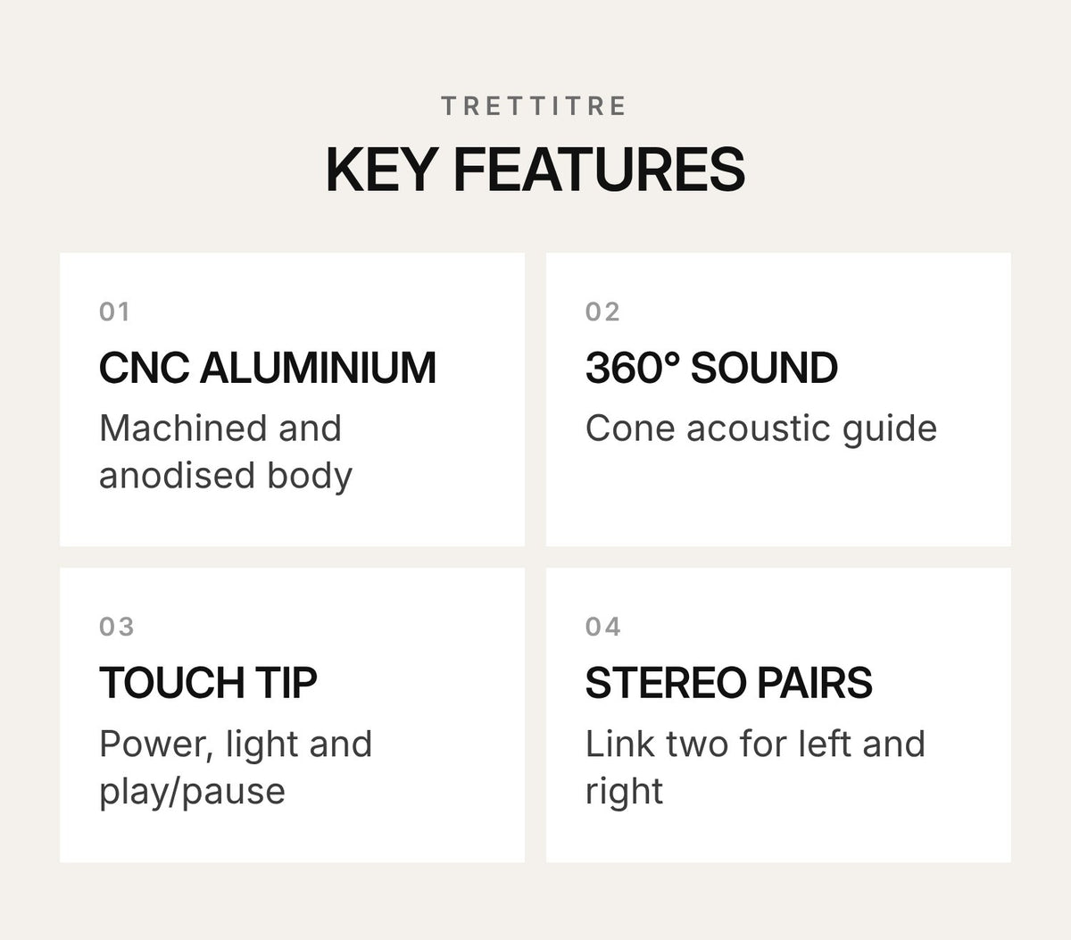 TRETTITRE TreSound Mini Cone Bluetooth Speaker