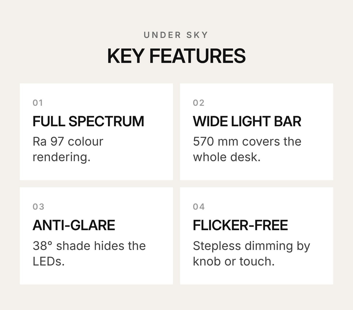 UnderSky TC1 Full-Spectrum LED Desk Lamp – highlights: features