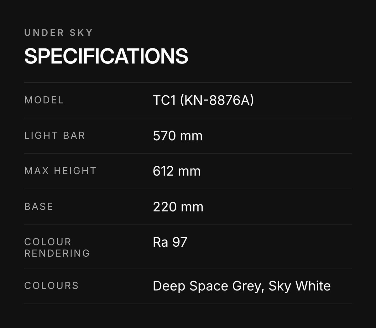 UnderSky TC1 Full-Spectrum LED Desk Lamp – highlights: specs
