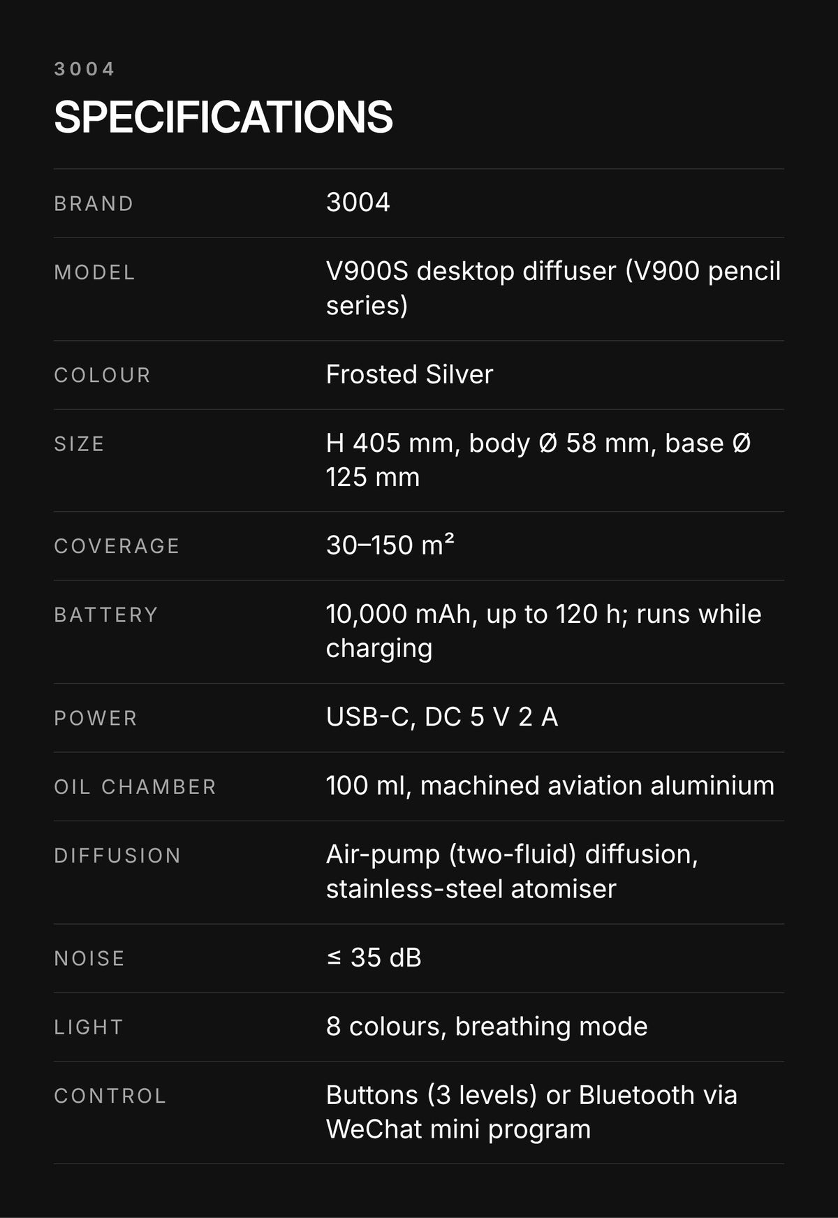 3004 V900S Desktop Aroma Diffuser – Frosted Silver