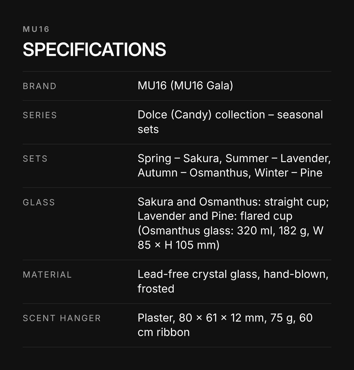 MU16 Candy Series Four Seasons Glass Set – 4 Glasses