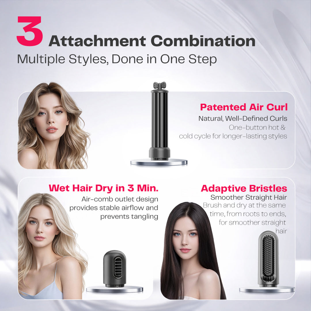 Love Best S2 Pro Hair dryer (Black)