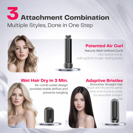 Love Best S2 Pro Hair dryer (Black)