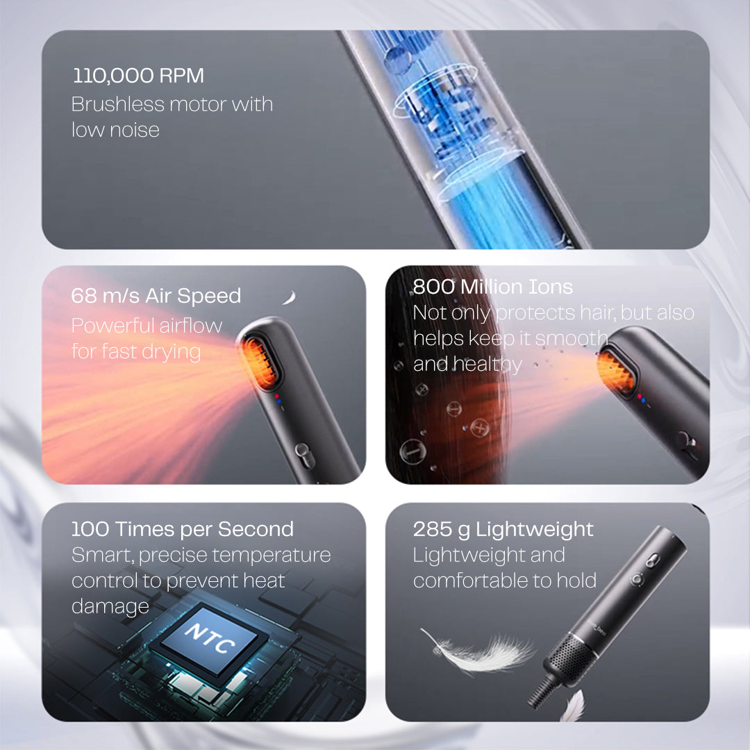 Love Best S2 Pro Hair dryer (Black)