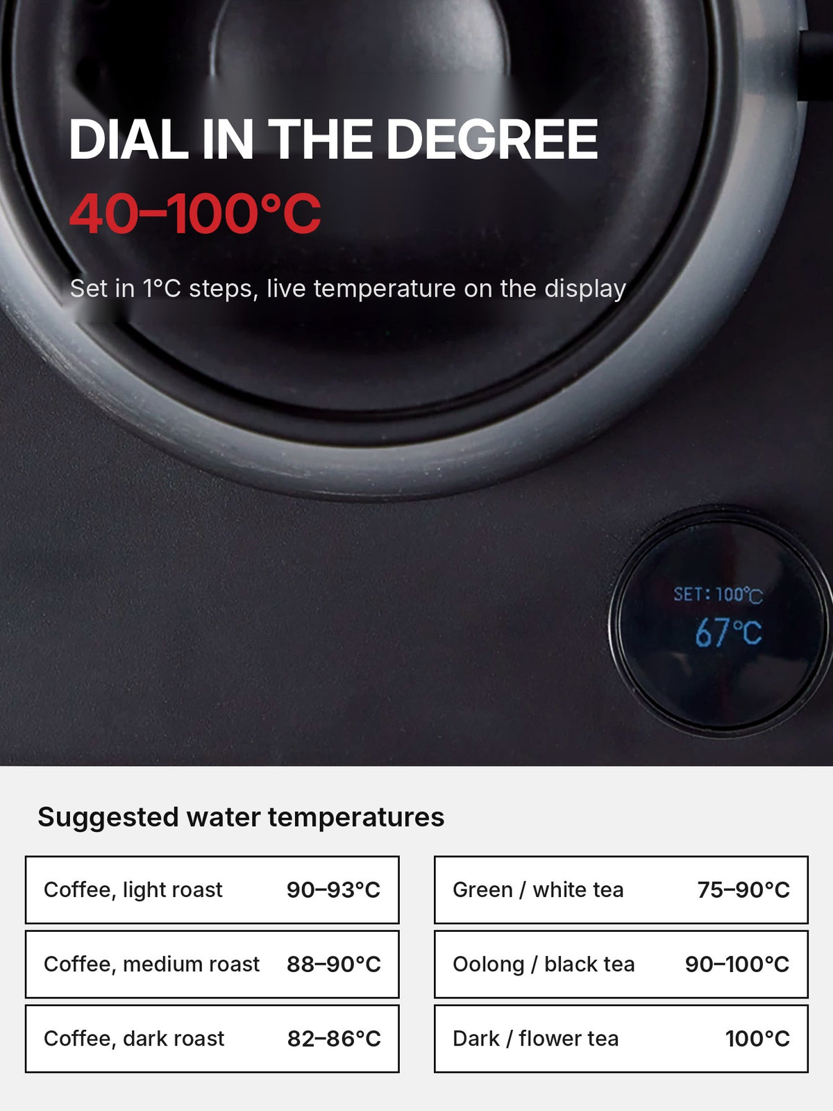 Buy ±0 PLUS MINUS ZERO CKY-H110 Pour-Over Kettle – Black Online in Dubai, Abu Dhabi, UAE