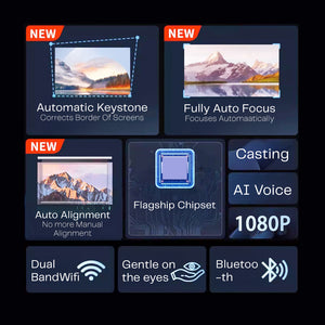 Rotai Smart LED Projectors 4K